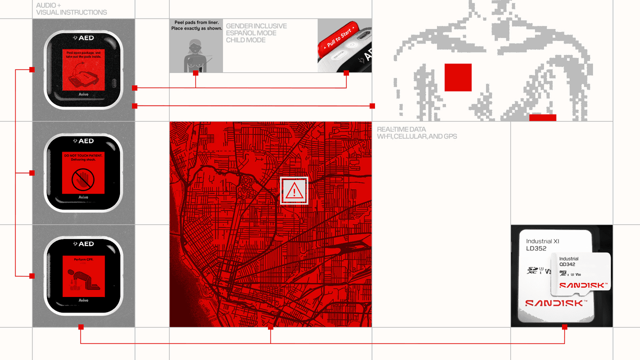 Medical emergency interface with city map overlay