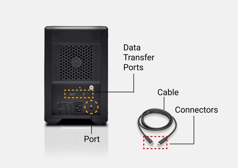 External SSD ports and cables