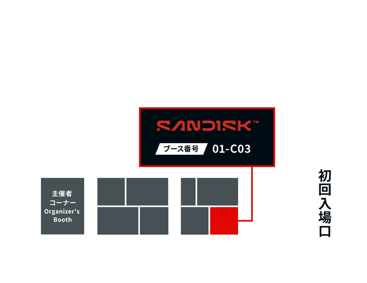 この図は、イベント会場におけるSANDISKブースの位置を示したフロアマップです。SANDISKのエリアは赤色で強調され、ブース番号「01-C03」が明記されています。周辺には運営事務局のブースや、グリッド状に配置された他の展示スペースがあります。会場内を移動する来場者のために、入り口や主要エリアが日本語と英語で示されています。