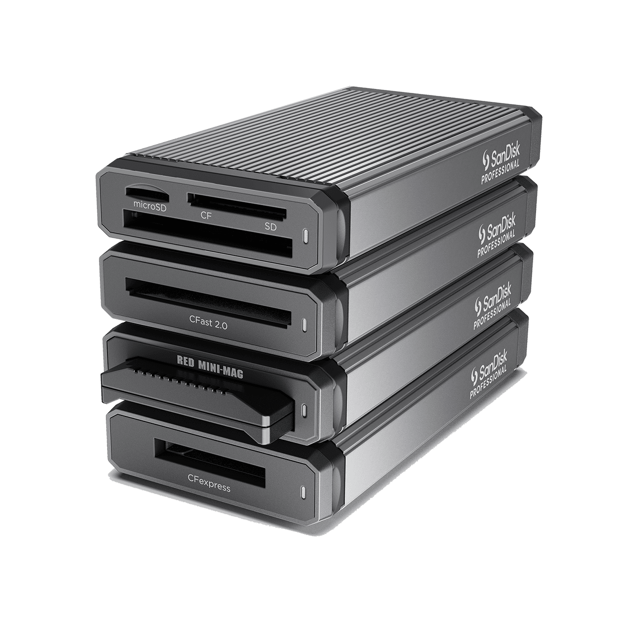 PRO-READER CFast | Sandisk