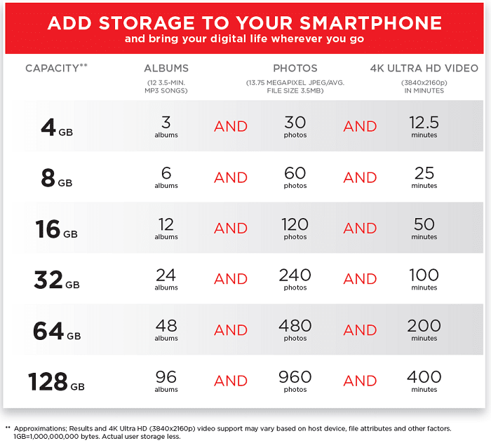 SmartPhone_4KUltraHD